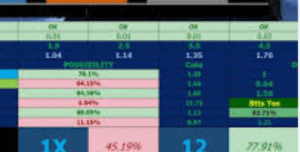 777 Prediction Today
